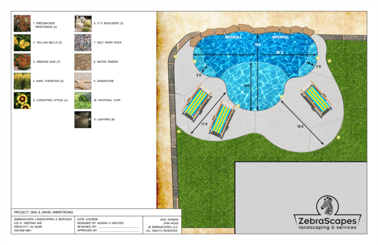 landscape design zebrascapes: backyard pool, turf, and hardscape project plan example